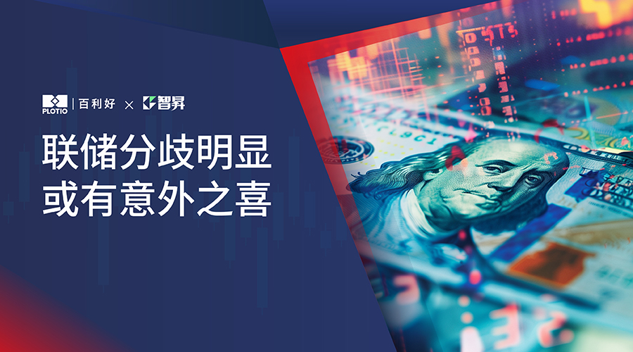 【议息专题】联储分歧明显 或有意外之喜 - Plotio