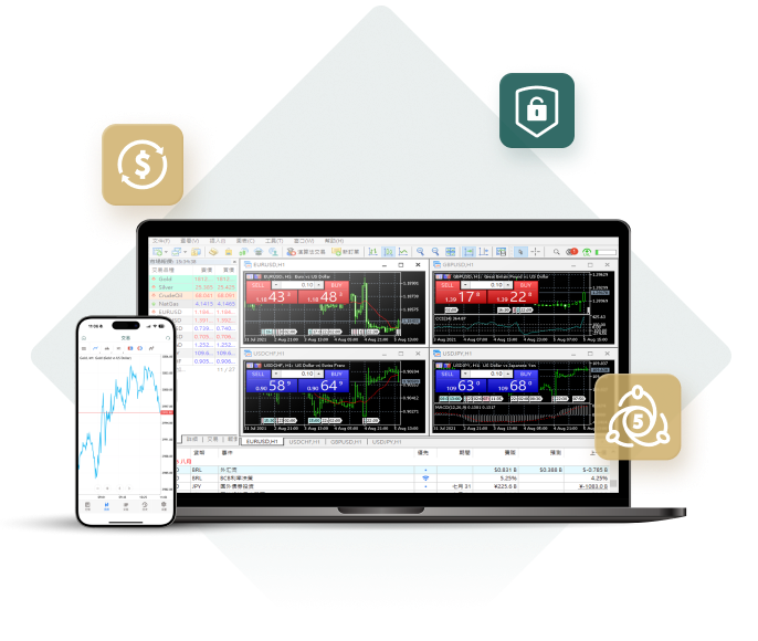 Open Demo Account | Plotio Global